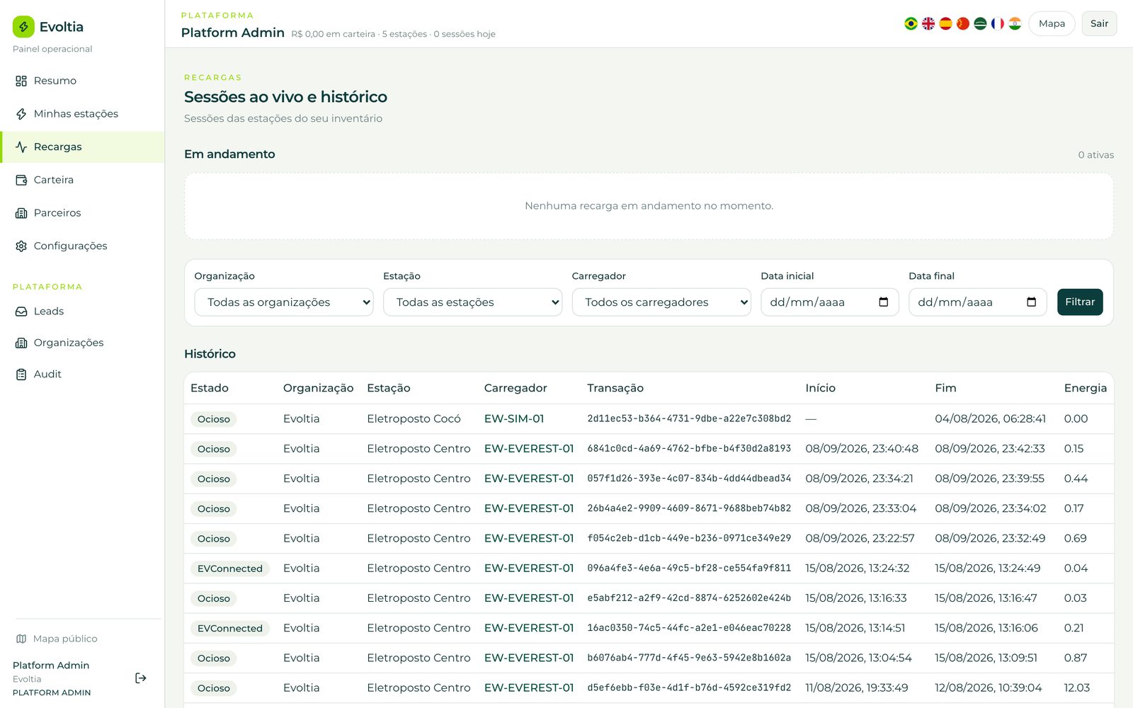 Lista de recargas no painel Evoltia